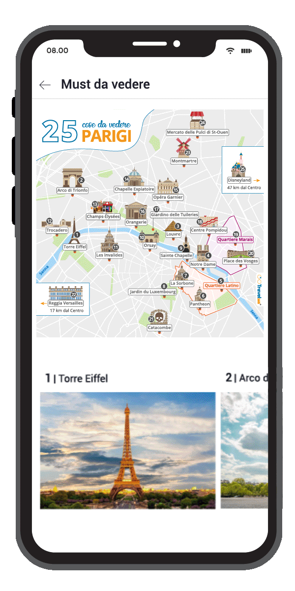 Itinerari